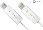 J5create Usb Cable Juc400