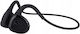 WIWA 10E Bone Conduction Bluetooth Handsfree Ακουστικά με Αντοχή στον Ιδρώτα Μαύρα