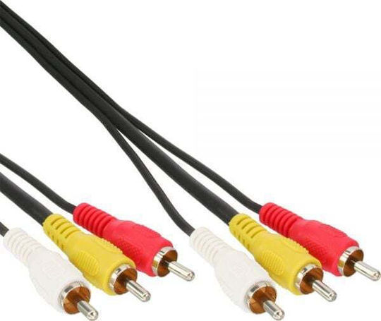 InLine Cable - 5m 89605