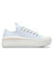 Converse Chuck Taylor All Star Move Platform Femei Sneakers Washed Canvas