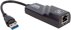 Neta Ενσύρματο Ethernet Neta Ενσύρματο Ethernet