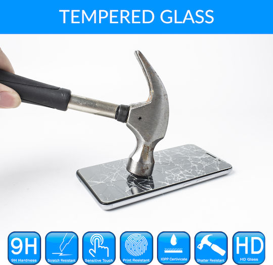 Panzerglas Displayschutzfolie 0,3mm für Apple iPhone 5, iPhone 5s, iPhone 5c - EU Blister