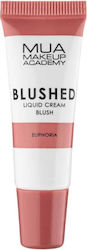 MUA Liquid Blush Euphoria 10gr