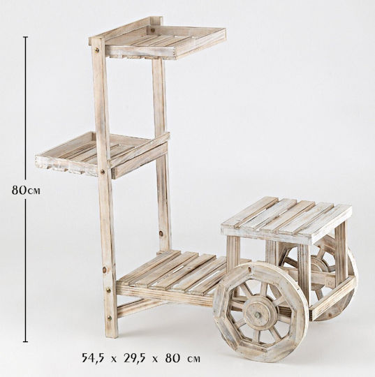 from Wood