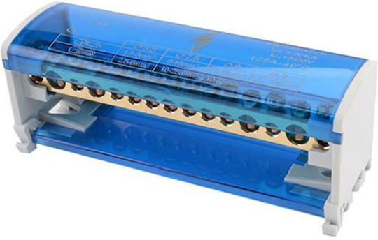 Eurolamp Bloc terminal Panou Electric 147-11242