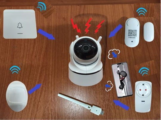 Ασύρματο Wi Fi Κιτ Συναγερμού Κάμερα Ip Σειρήνα Ραντάρ Μαγνητική Παγίδα Πρίζα Wi Fi Κουδούνι Εισόδου Ειδοποίηση Κινητό Δυνατότητα Καταγραφής Cloud