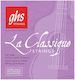 GHS Strings Σετ Nylon Χορδών 29 - 46" για Κλασική Κιθάρα