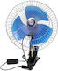 Ventilator auto