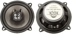 ATBHA Ηχείο 5" 60W RMS ATBHA Ηχείο 5" 60W RMS