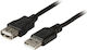EFB Magnetic USB 2.0 to micro USB Cable Μαύρο 5m (K5248SW.5V2) 1τμχ