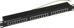 Axon Patch Panel W0030 Axon Patch Panel W0030
