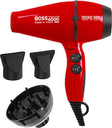 Tecno Dry Ionic Dryer Tecno Dry Ionic Dryer