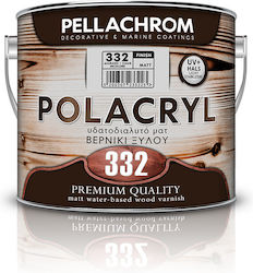 Pellachrom Κερί Ματ Pellachrom Κερί Ματ