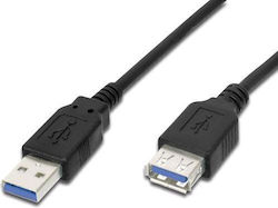 PremiumCord ku3paa1bk USB 2.0 USB-A male σε USB-A female 1m