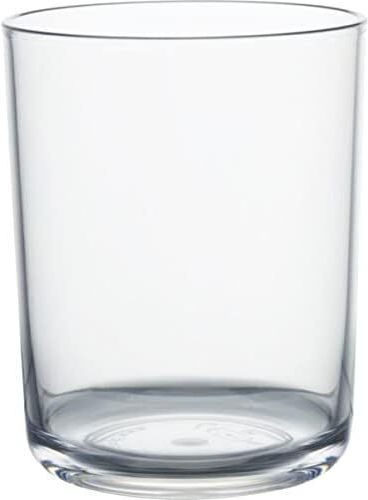 glassFORever Pool Trinkgeschirr 270ml aus PC Kunststoff