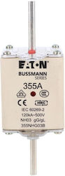 Eaton Siguranță de topire