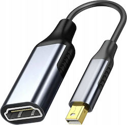 CO2-0055 Accesorii Diverse Pentru TV și Video