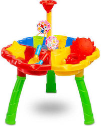 Toyz Activity Table