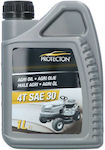 Protecton 1890502 Lubricant 1lt