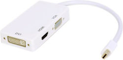 Convertor HDMI / VGA / mini DisplayPort / Thunderbolt masculin în HDMI / VGA / mini DisplayPort / Thunderbolt feminin 1buc