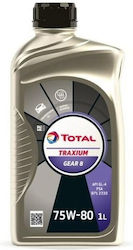 Total Gear 8 Βαλβολίνη για Αυτόματο & Χειροκίνητο Κιβώτιο 75W-80 1lt Total Gear 8 Βαλβολίνη για Αυτόματο & Χειροκίνητο Κιβώτιο 75W-80 1lt