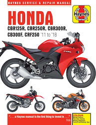 Honda Cbr125r, Cbr250r,