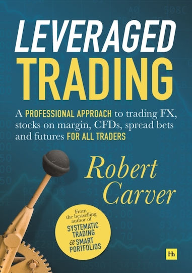 Leveraged Trading Leveraged Trading