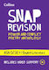 Aqa Poetry Anthology Power And Conflict Revisio...