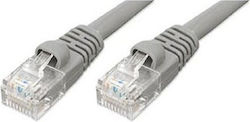 Astrasat UTP6.AST.20M U/UTP Cat.6 Cablu Ethernet 20m Alb Astrasat UTP6.AST.20M U/UTP Cat.6 Cablu Ethernet 20m Alb