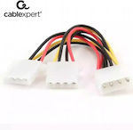 Cablexpert Internal 4-Pin Molex - 4-Pin Molex Cable 0.15m (CC-PSU-1)