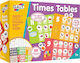 Game Practice Multiplication Table