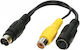 Audio Video Cable Royal Ati Mini Din 7pin S-video + Rca Video Cards 0.2 Meters
