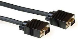 Act VGA Masculin - VGA Masculin