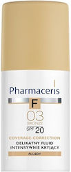Dr Irena Eris Flüssige Make-up/Foundation 30ml