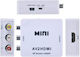 Μετατροπέας HDMI male σε RCA female 1τμχ