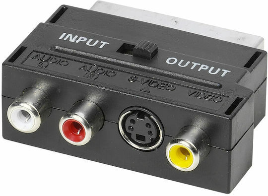 Vivanco Convertor Scart masculin în RCA feminin 1buc 47048