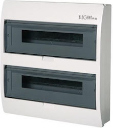 Eurolamp Wandmontierter Sicherungskasten Eurolamp Wandmontierter Sicherungskasten
