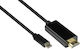 Good Connections HDMI 2.0 Premium High Speed 4K 60Hz HDR Cable HDMI male - USB-C male 5m Μαύρο