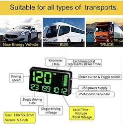 Instrument Digital Turometru și Head Up Display Auto pentru Poziționare pe Tabloul de Bord