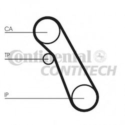 Kit distributie Ford C-max Dm2 Contitech Ct983k1