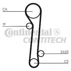 Kit curea de distribuție Nissan Primera P10 Contitech Ct781k1