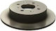 Disc de frână Brembo Honda Jazz II GD 08571910