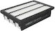 Luftfilter Honda Accord Viii Combi Alco Filters Md8366