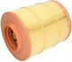 Mini Mini R58 Air Filter Alco Filters Md53341