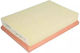 Air Filter Peugeot 307 Cc 3b Alco Filters Md9750