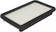 Въздушен филтър Land Rover Discovery Iii La Taa Alco Filters Md8278
