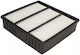 Filtru de aer Ford Mondeo I Sedan Gbp Alco Filters Md9728