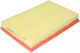 Въздушен филтър Peugeot 207 Cc Wd Alco Filters Md8038