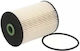 Filtru de ulei Chevrolet Aveo Sedan T300 Alco Filters Md619