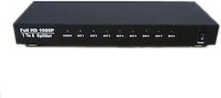 HDMI Сплитер HDMI Сплитер